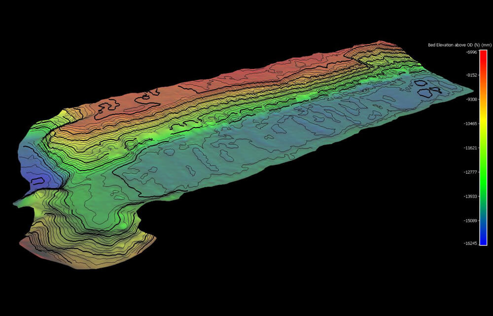 3D Sonar Surveying